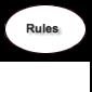 Rules - Santa Maria Speedway
